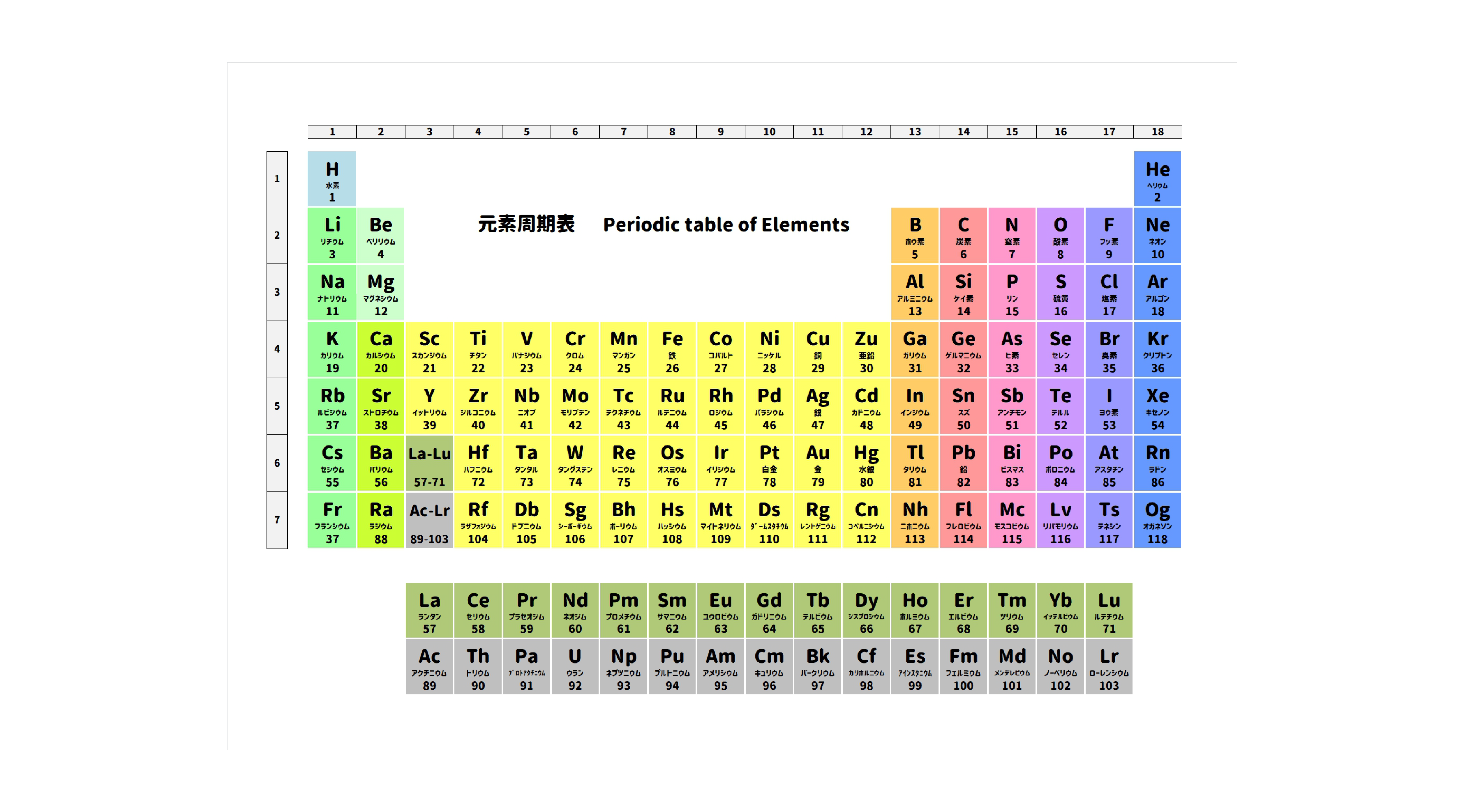 時間が経つと変化する原子核がある！ - 能登原子力センター 