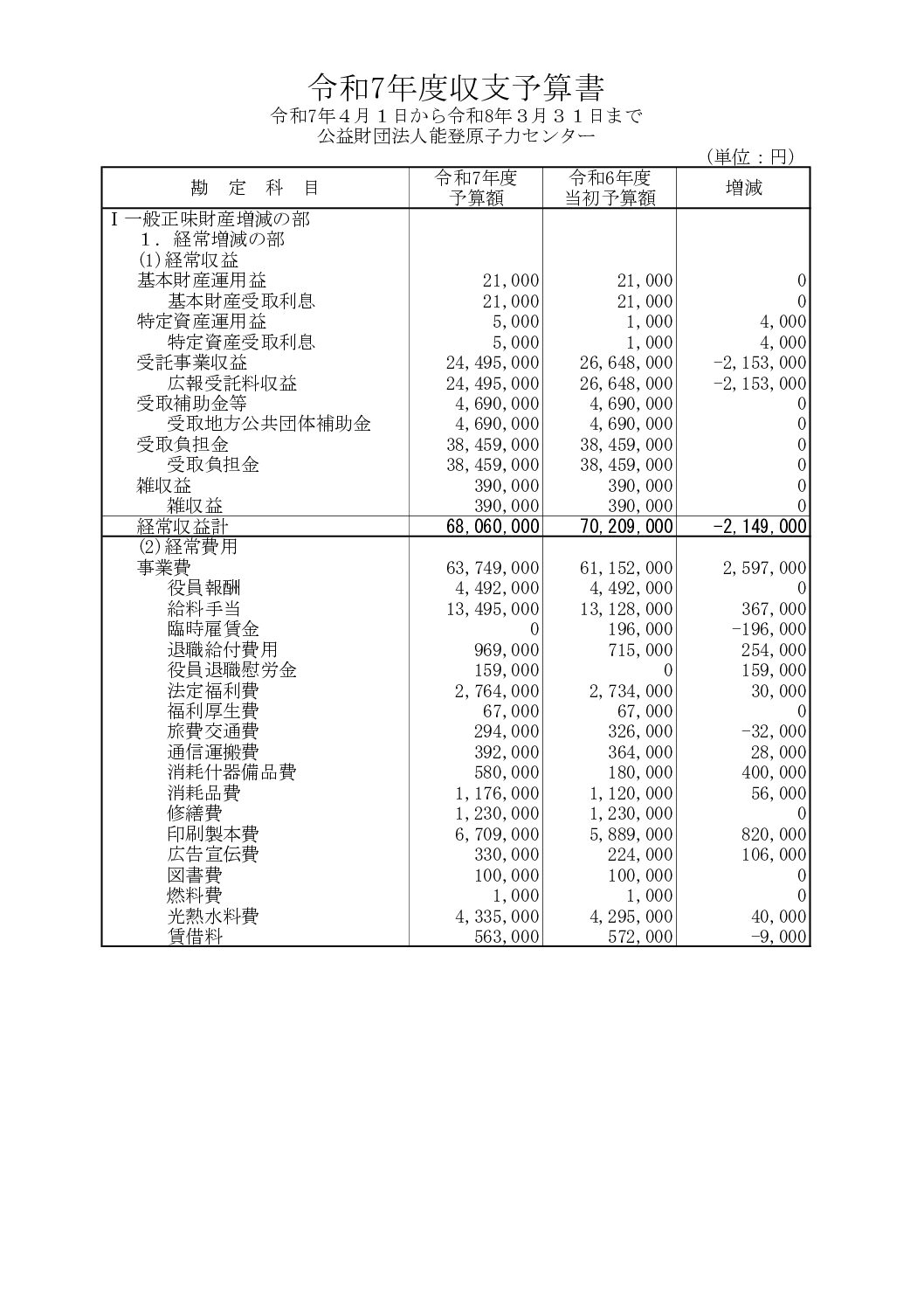 能登原子力センター